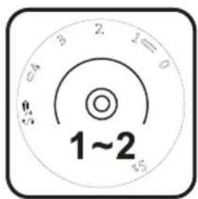 0.4 3 2 1 0 1~2