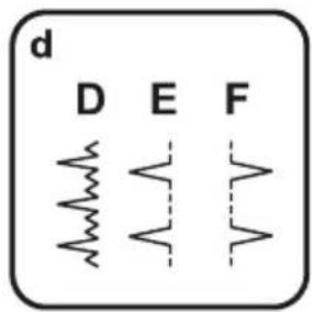 d D E F