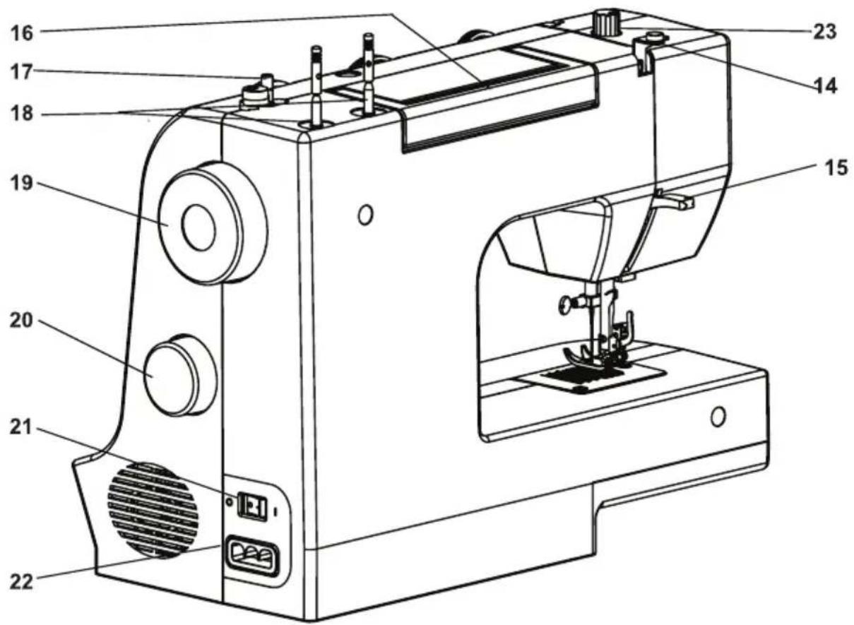 Łucznik Laura 555 - Spis treści - 2