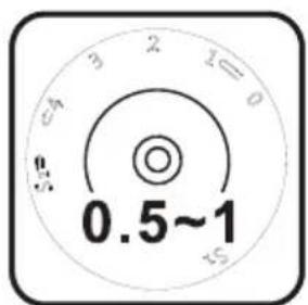 0.5~1