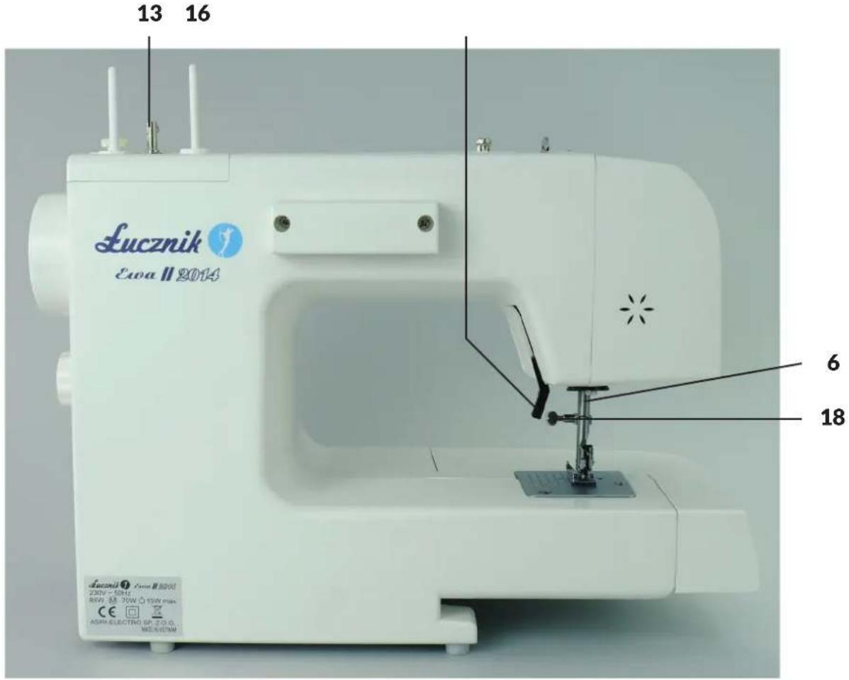 Lucznik Ewa II 2014 13 16 6 18 230V - 50Hz 550V 33.70V 15W max CE ASAM ELECTRO ISO 2014 BECK/40W