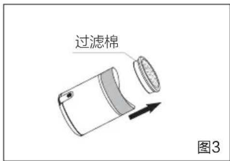 过滤棉 图3