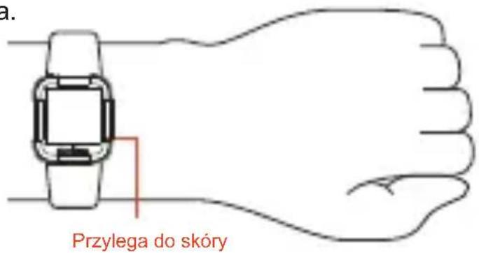 a. Przylega do skóry