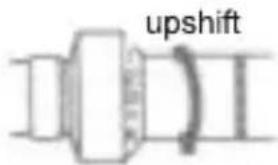 upshift