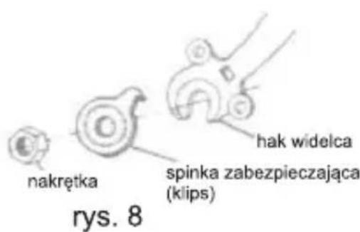 nakrętka spinka zabezpieczająca (klips) hak widelca rys. 8