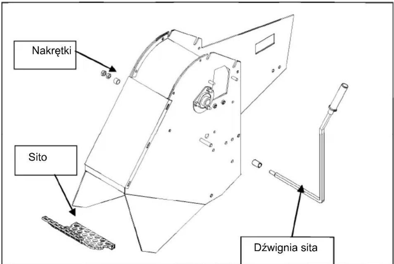 Nakrętki Sito Dźwignia sita