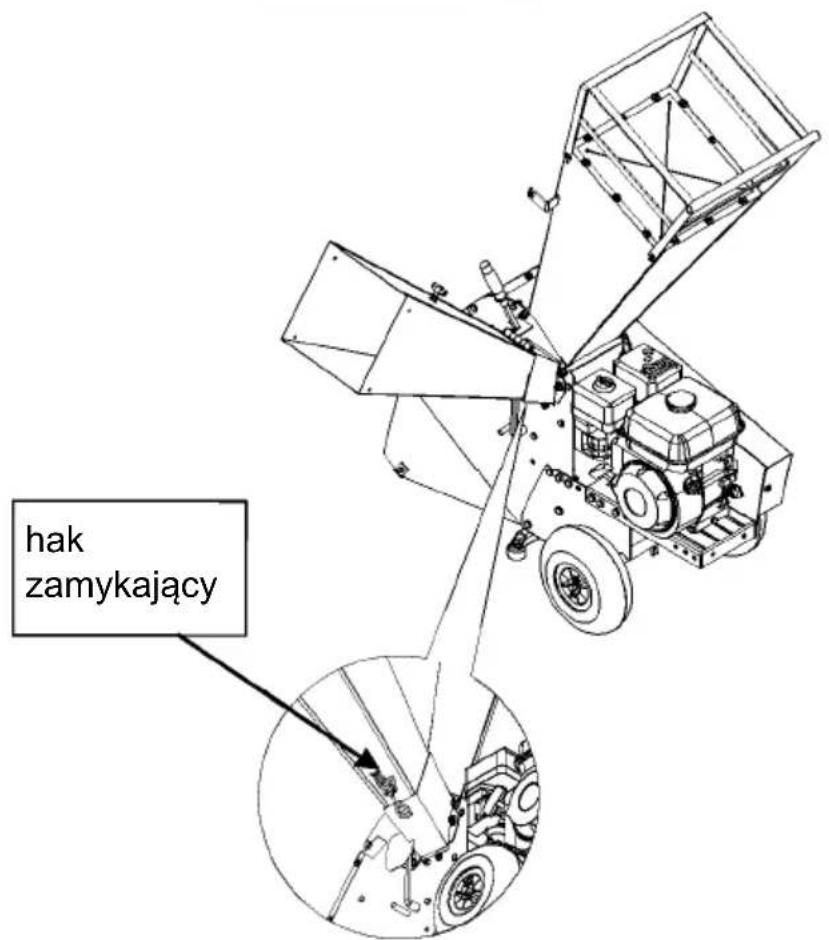 hak zamykający
