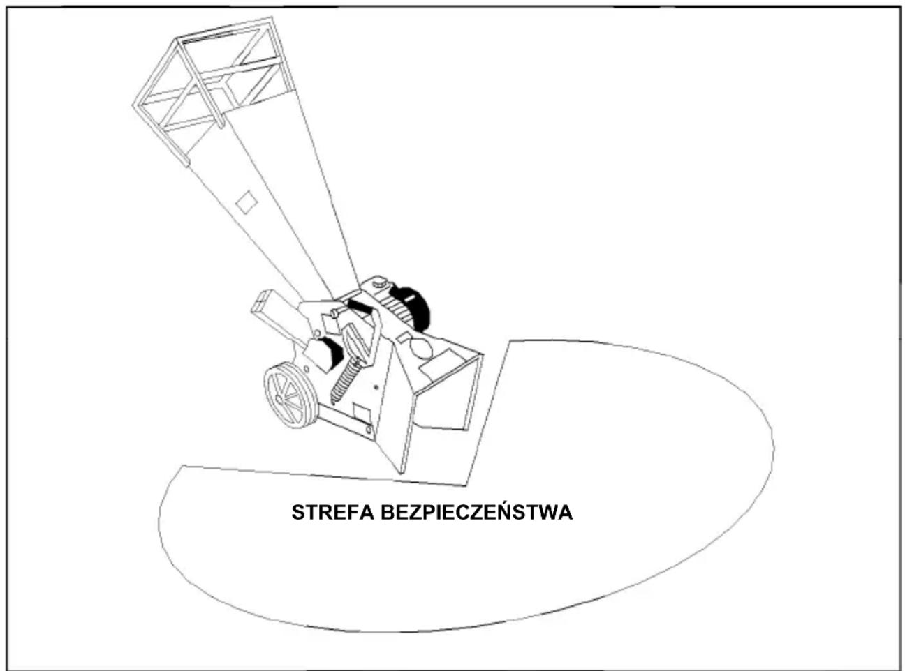 STREFA BEZPIECZEŃSTWA
