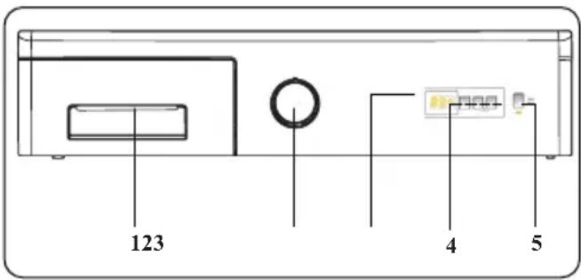 Finlux FW-F0D1061W1PL - PRZEGLĄD PANELU STEROWANIA - 1