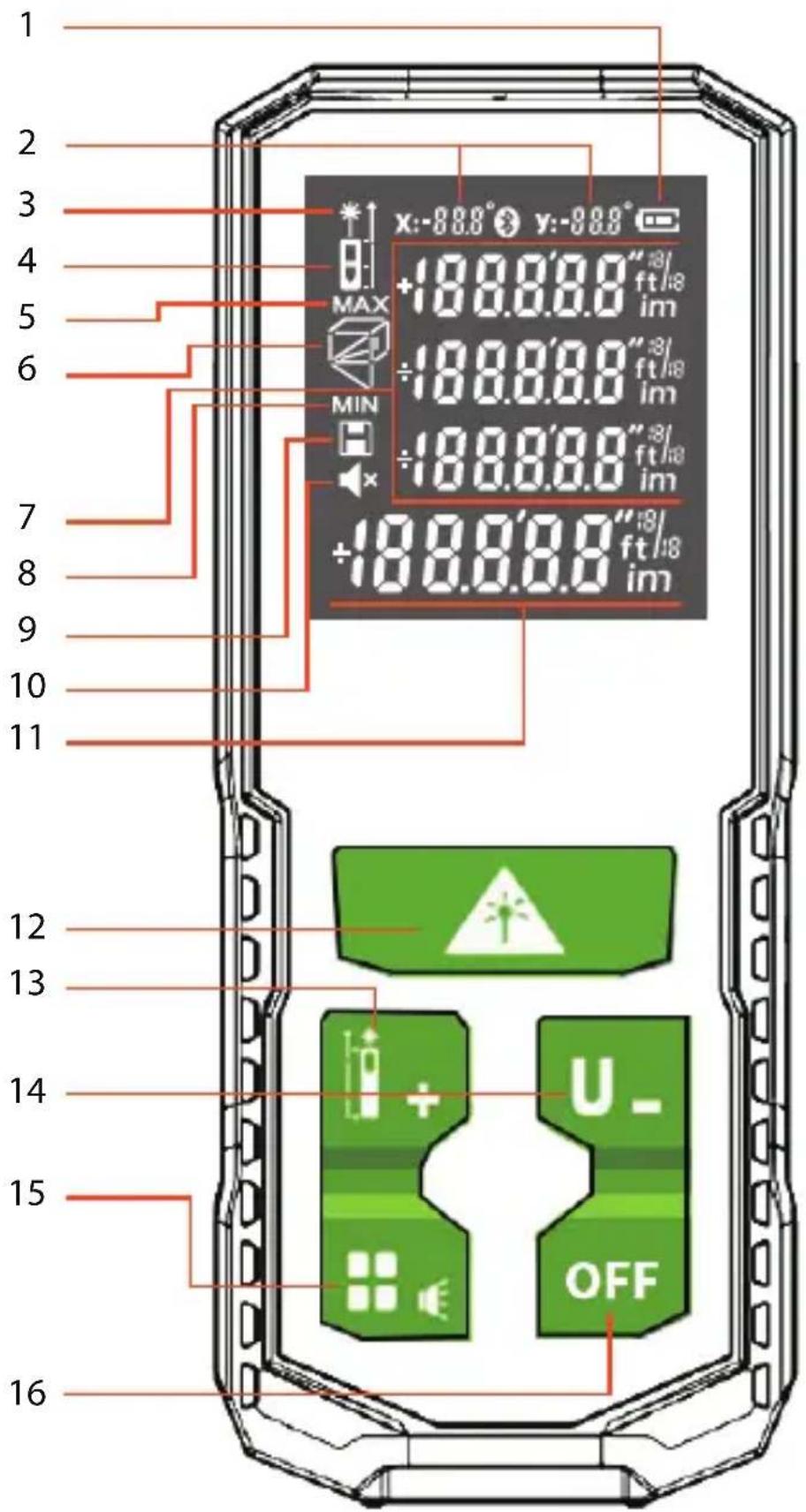 NEO 75-204 - OBJAŚNIENIE ZASTOSOWANYCH PIKTOGRAMÓW - 6