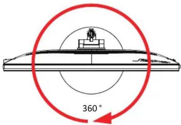 360°