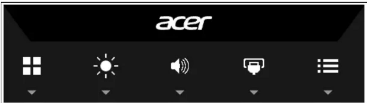 acer