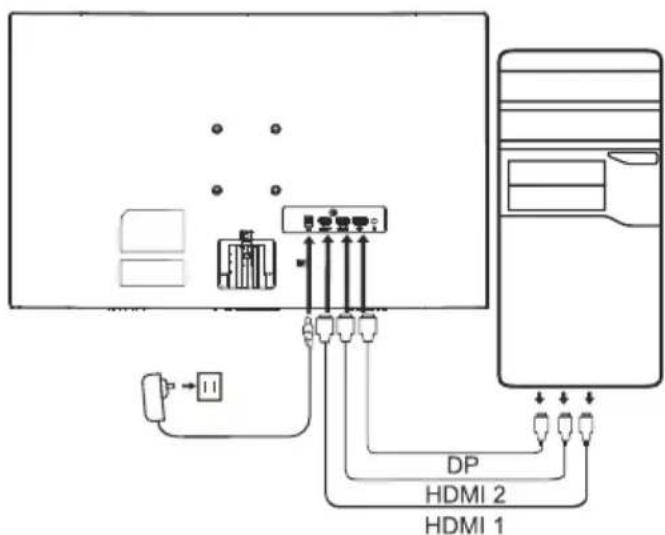 ACER ED273U - Czynności - 1