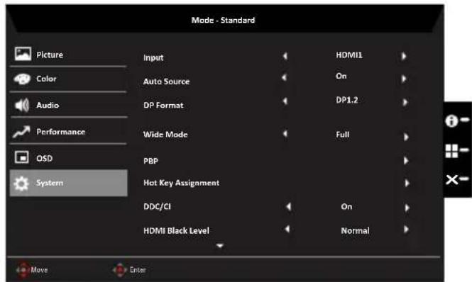 ACER Nitro VG272U - System - 1