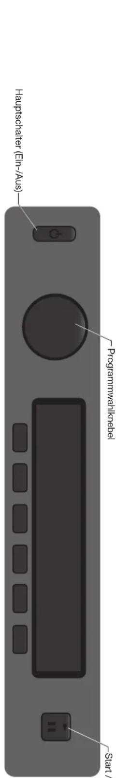 Start/ Programmwahlsknebel Hauptschalter (Ein-/Aus) -