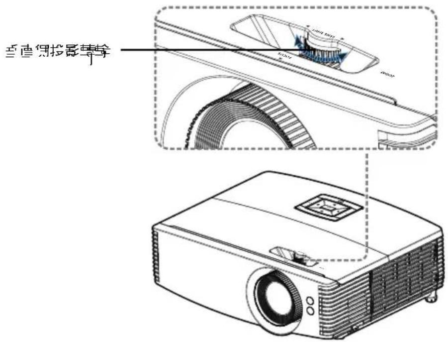 ACER PM-801 - 红色透明度 投影 (Lens Shift) 取得像人像好的影像位置 - 1