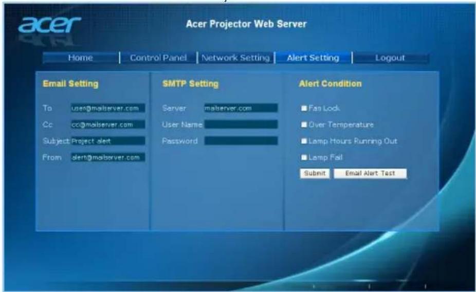 ACER PM-801 - 警告标志 - 1