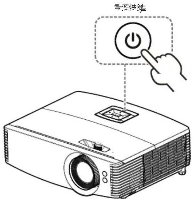ACER PM-801 - 投影器 - 1