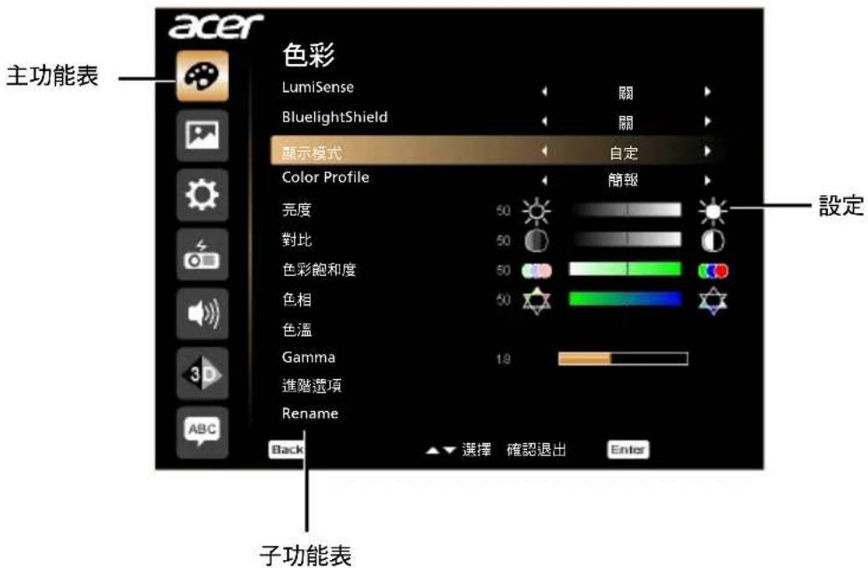 ACER DF608a - 使用 OSD 功能表 - 1