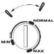 Smith&Brown SZUF-211-WF3 - Rekomendowane ustawienia temperatury - 2
