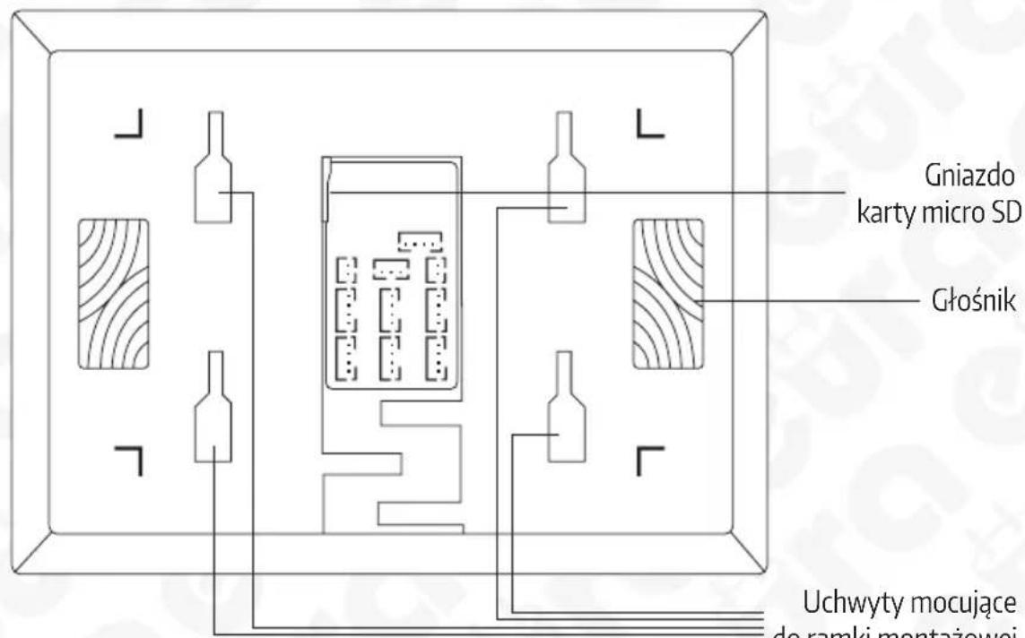 Eura VDA-02C5 - BUDOWA MONITORA - 2