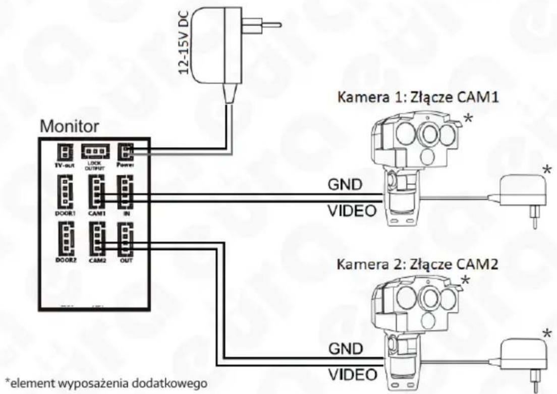 Eura VDA-02C5 - SCHEMAT POŁĄCZENIA PRZEWODÓW - 5