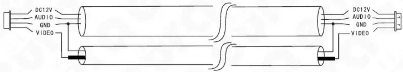 Eura VDA-02C5 - ZALECANE OKABLOWANIE - 2