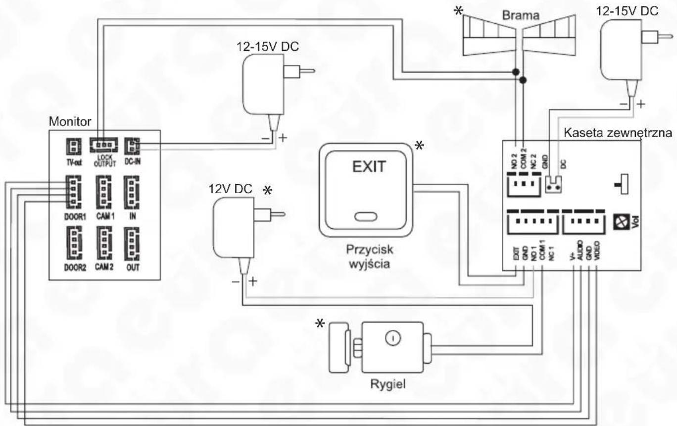 Eura VDA-02C5 - SCHEMAT POŁĄCZENIA PRZEWODÓW - 2