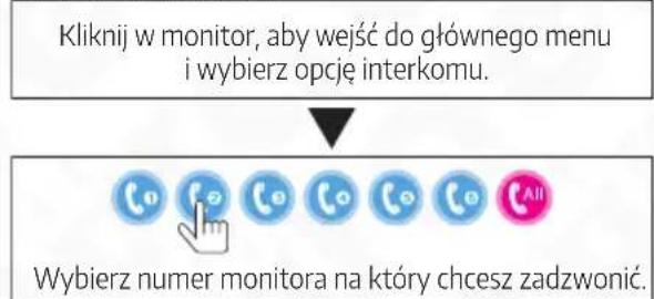 Eura VDA-02C5 - Tryb czuwania - 1