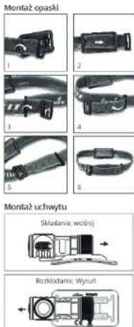 Montaż opaski 1 2 3 4 5 6 Montaż uchwytu Składania: wośnij Rezkłodanic: Wyruń