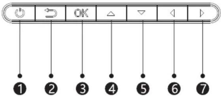 ① ② ③ ④ ⑤ ⑥ ⑦