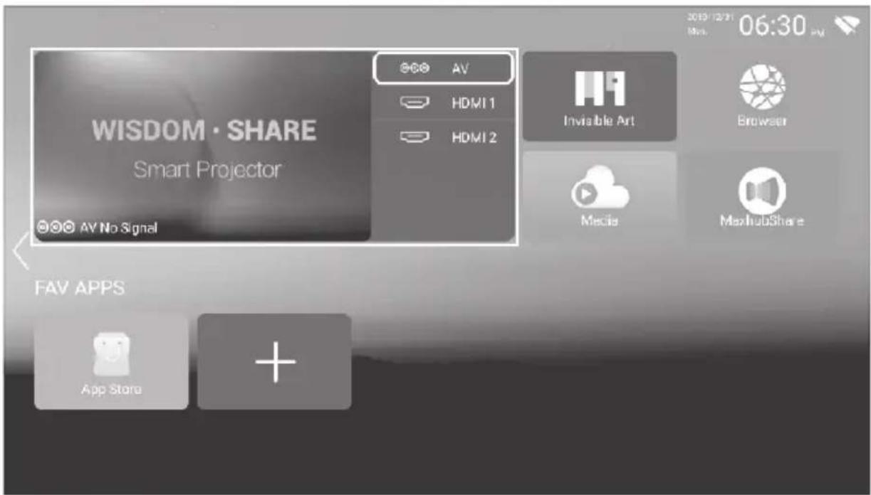 WISDOM • SHARE Smart Projector AV No Signal FAV APPS App Store + 2019/12/31 06:30 PM HDMI 1 HDMI 2 Invisible Art Browser Media MaxHubShare