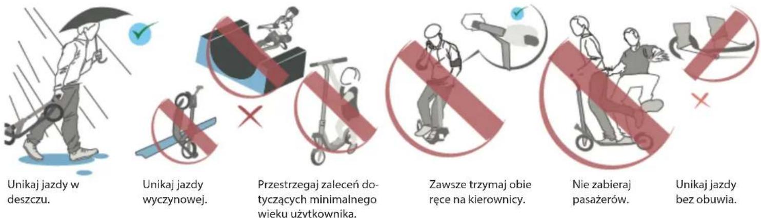 Frugal Perfect - BEZPIECZNA OBSŁUGA - 1