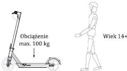 Obciążenie max. 100 kg Wiek 14+