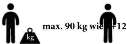max. 90 kg wie: +12 kg