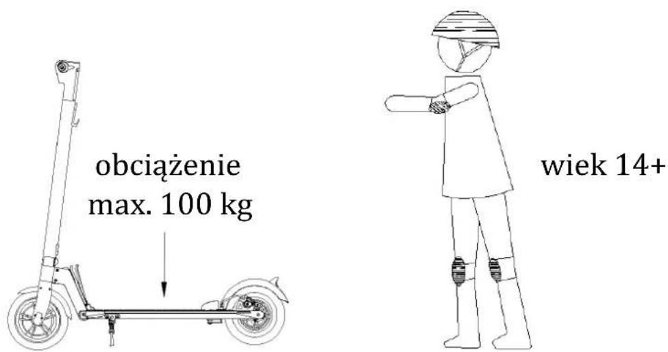 obciążenie max. 100 kg wiek 14+