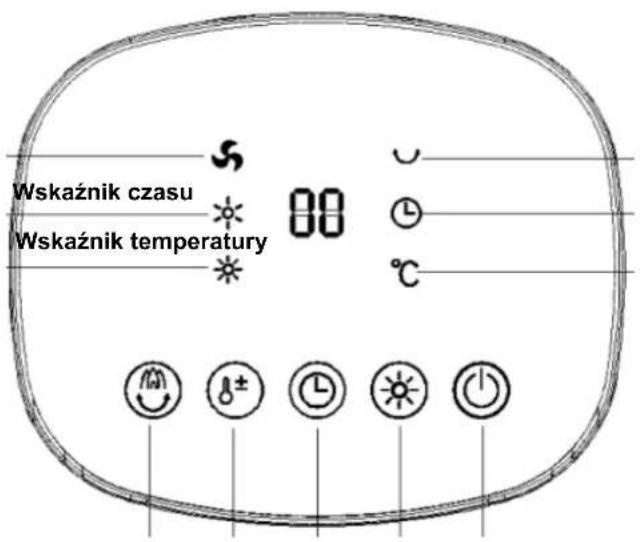 Wskaźnik czasu Wskaźnik temperatury 88 °C