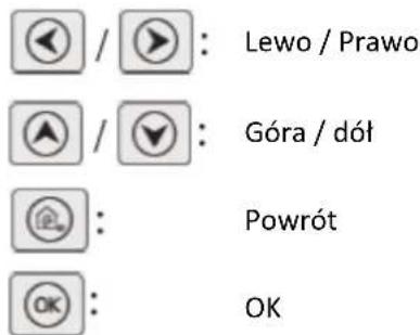 Lewo / Prawo Góra / dół Powrót OK
