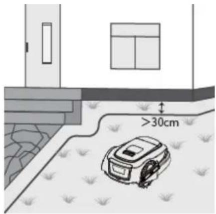 >30cm