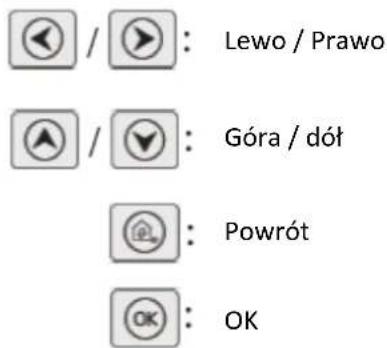 Lewo / Prawo Góra / dół Powrót OK