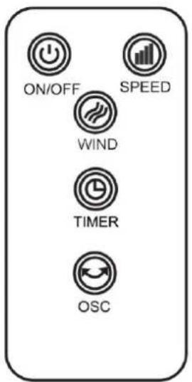 ON/OFF SPEED WIND TIMER OSC