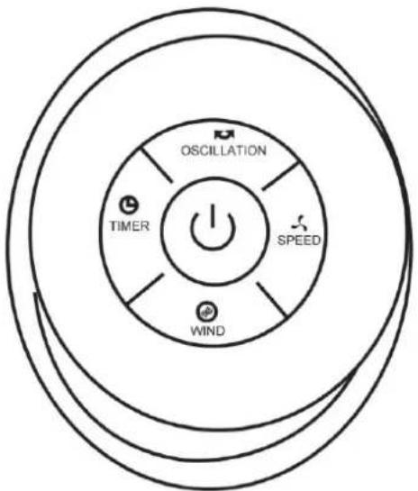 Germina GW-0055 - FUNKCJE I OBSŁUGA - 1