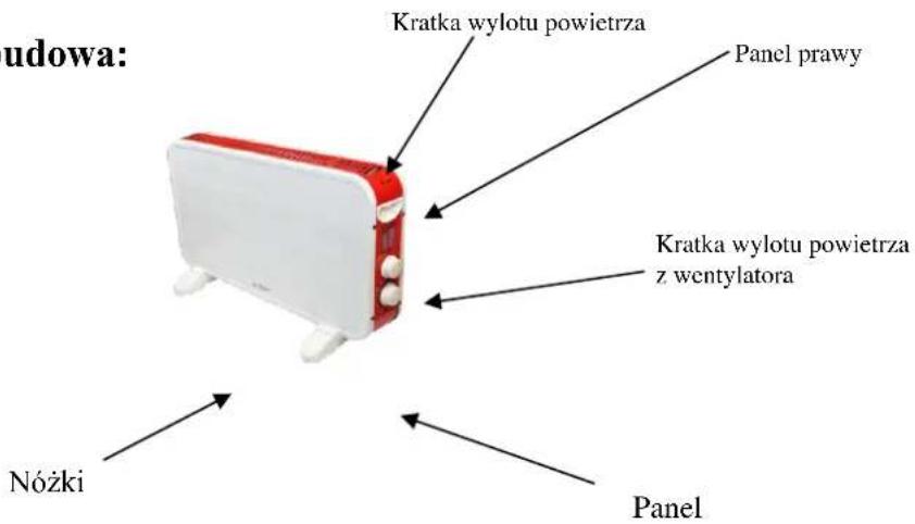 udowa: Kratka wylotu powietrza Panel prawy Kratka wylotu powietrza z wentylatora Nóżki Panel