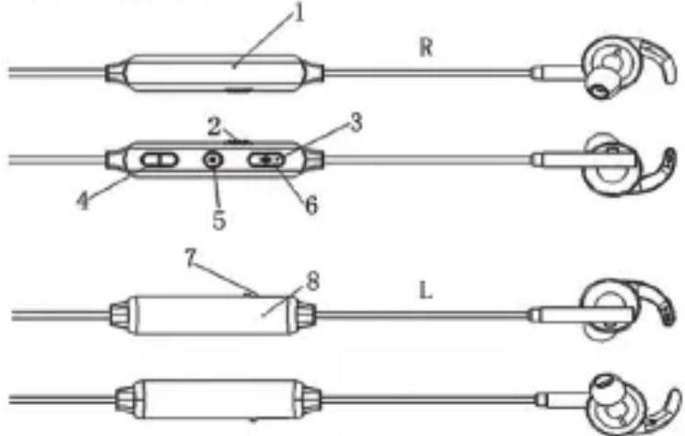 R 1 2 3 4 5 6 7 8 L