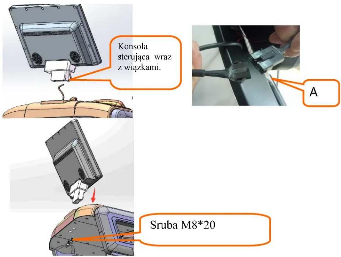 Konsola sterująca wraz z wiązkami. A Sruba M8*20