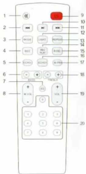 Tonsil PartyDance 1200 - 2