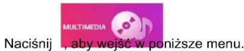 MULTIMEDIA Naciśnij , aby wejść w poniższe menu.