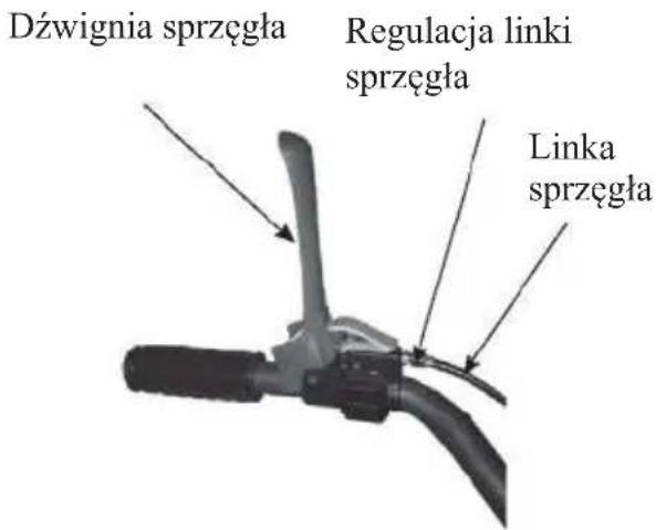 Dźwignia sprzęgła Regulacja linki sprzęgła Linka sprzęgła