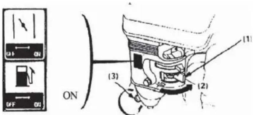 Rato RG3.6-100Q-Z-II - Uruchamianie silnika - 1