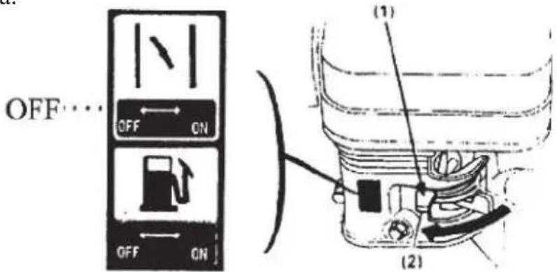 Rato RG3.6-100Q-Z-II - Uruchamianie silnika - 2